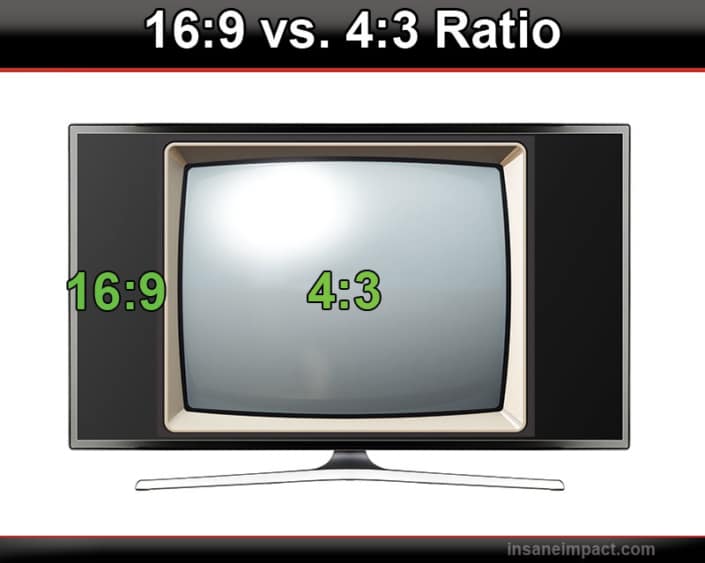 16:9 Aspect Ratio | 16 by 9 Ratio | Aspect Ratio Calculator