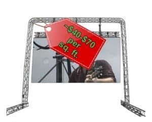 led screen cost per square foot