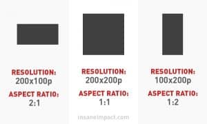 Aspect Ratio Calculator - All About Display Ratios - Insane Impact