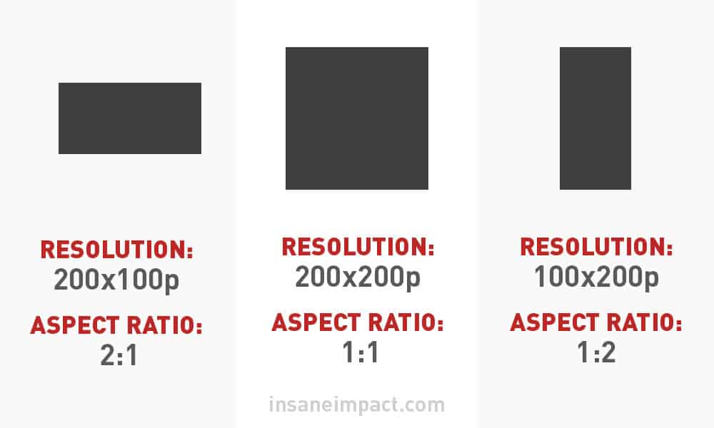 screen resolution vs aspect ratio