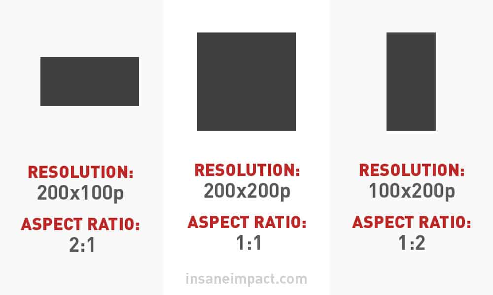 2:1 aspect ratio ¿qué es el aspecto clave??