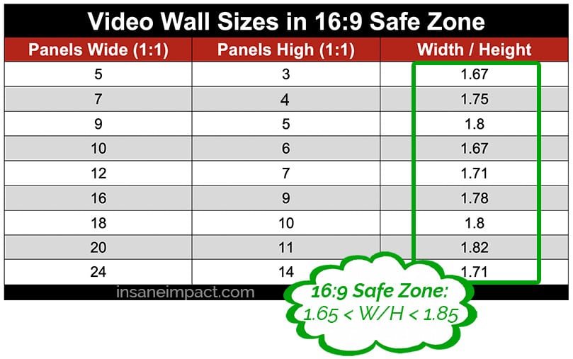 Led Screen Size Chart Sexiezpicz Web Porn